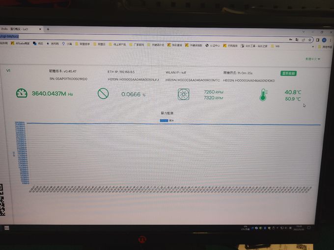 машина минирования 0 Ethereum горнорабочего iPollo v 3100mh 3.1gh ETH iPollo V1 3600mh 3.6gh